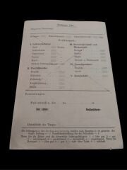 Ww2 Nazi Almanyası Lise Karnesi