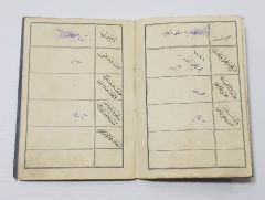 1926 Tarihli Türkiye Cumhuriyeti İlk Nüfus Kağıdı