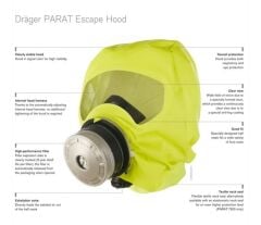 Drager Parat 4730 Yangın Kaçış Maskesi (Min. 15 Dakika Kurtulma Süresi)